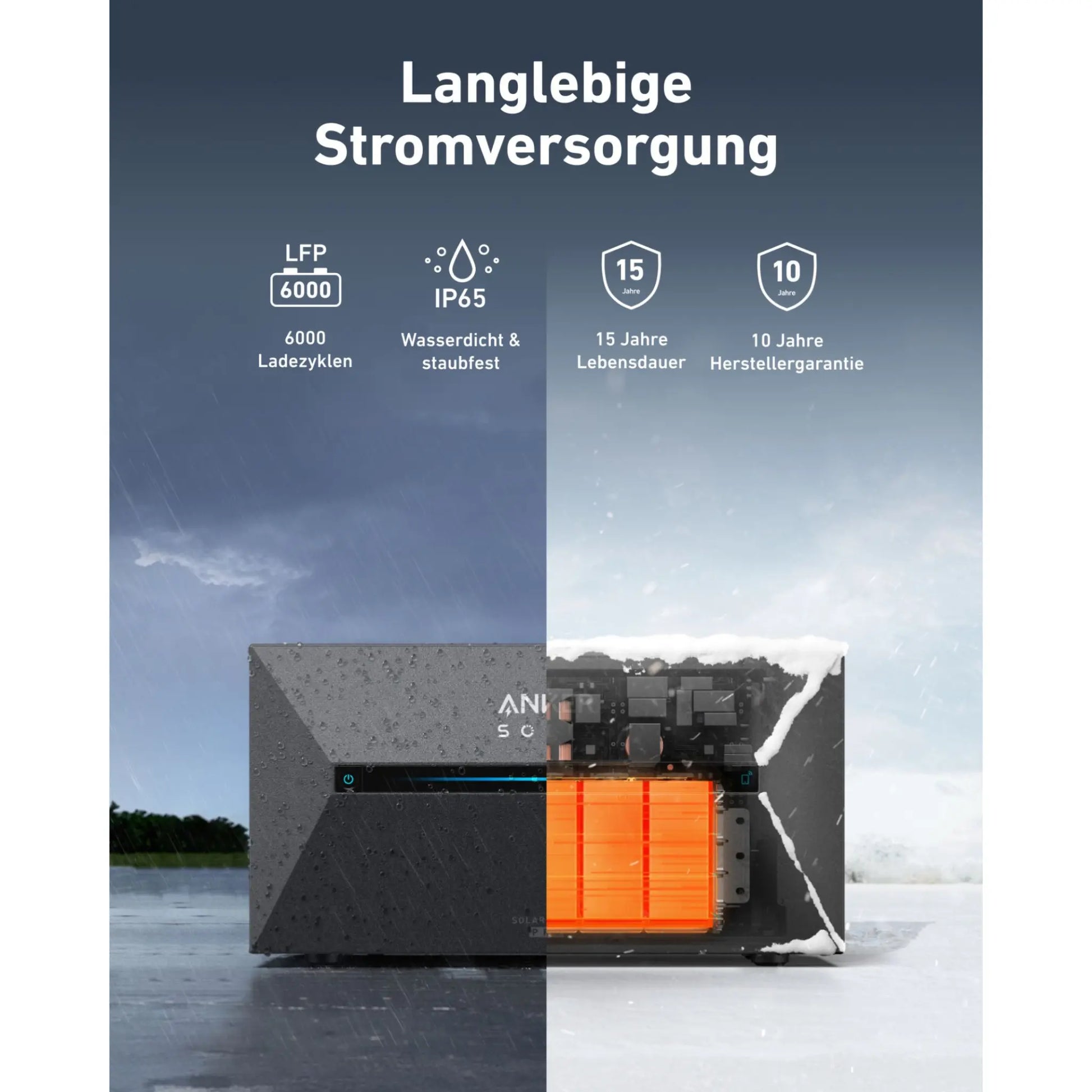 bp1600 anker langlebige stromversorgung