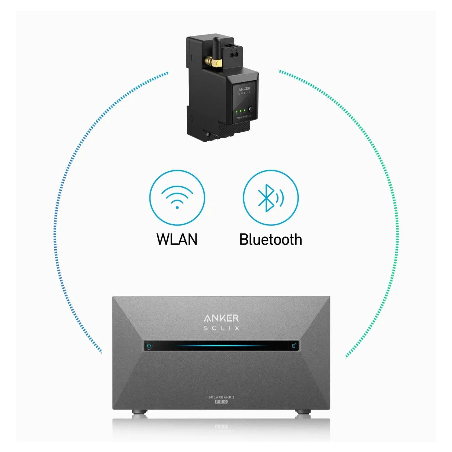 Anker SOLIX Smart Meter