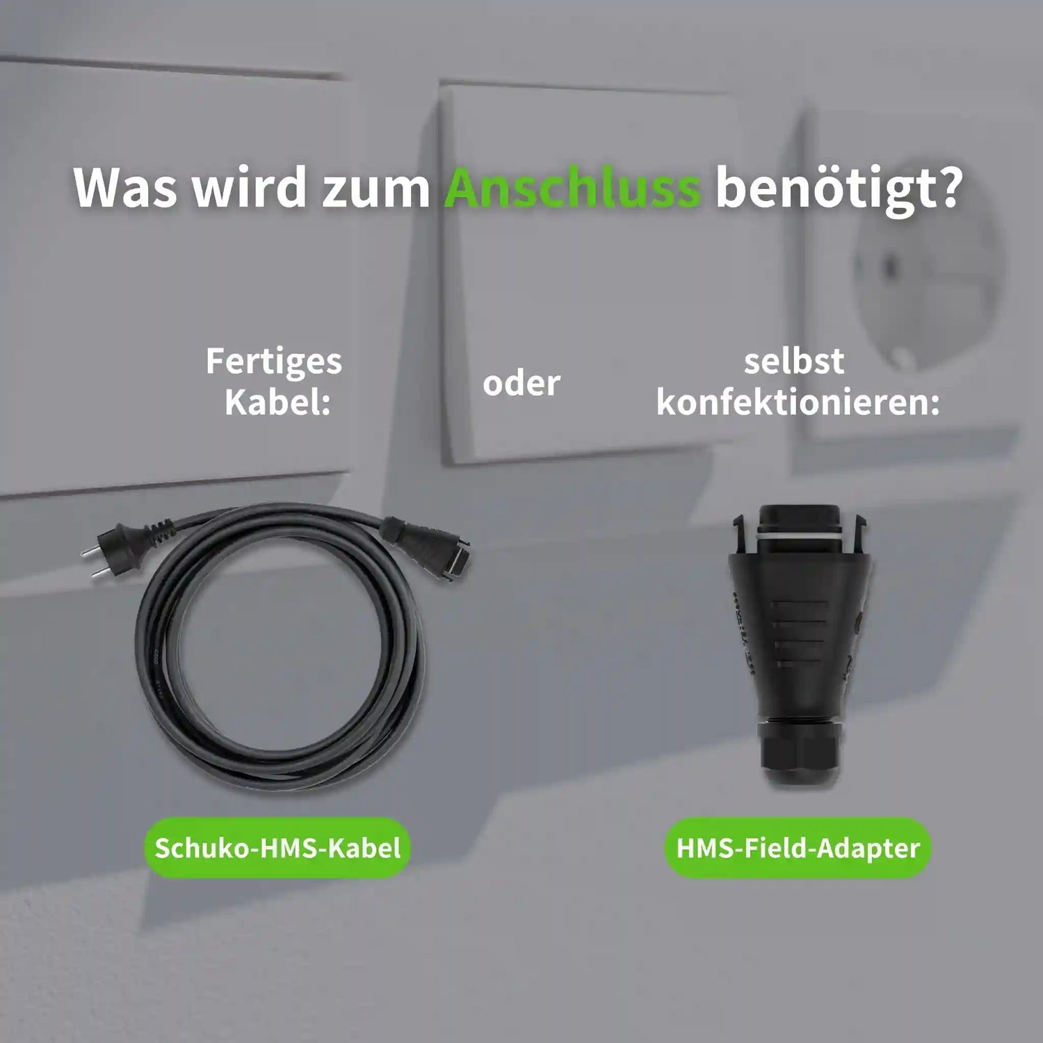 Anschlussoptionen für Hoymiles Wechselrichter