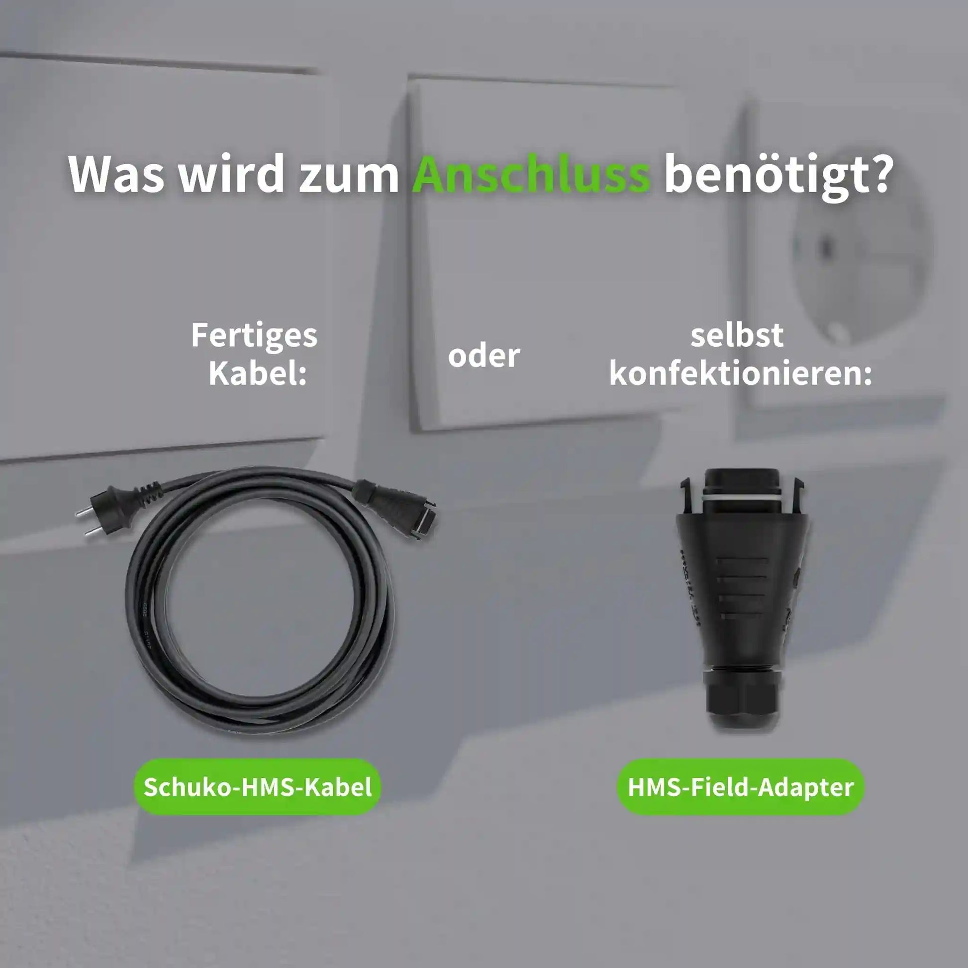 Anschlussoptionen für Hoymiles Wechselrichter
