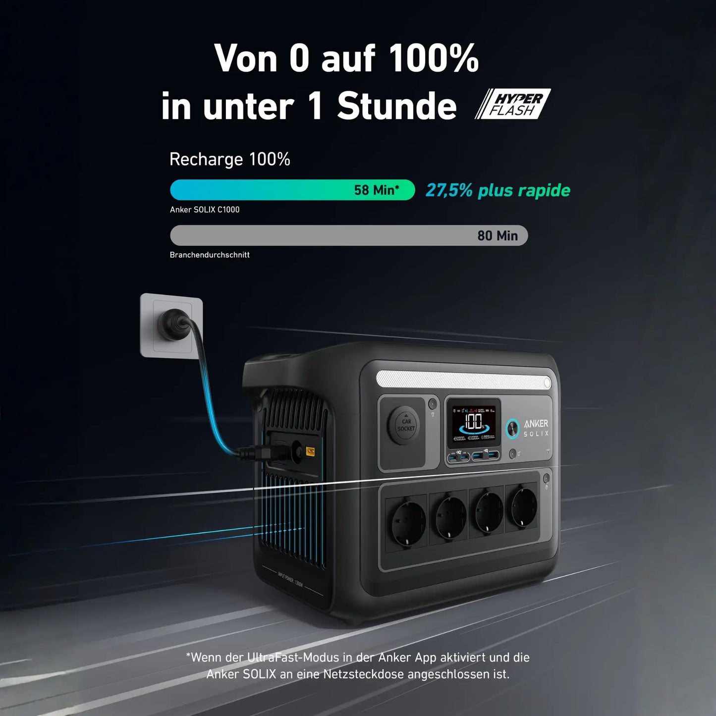 Anker SOLIX C1000X | Powerstation Ladezeit