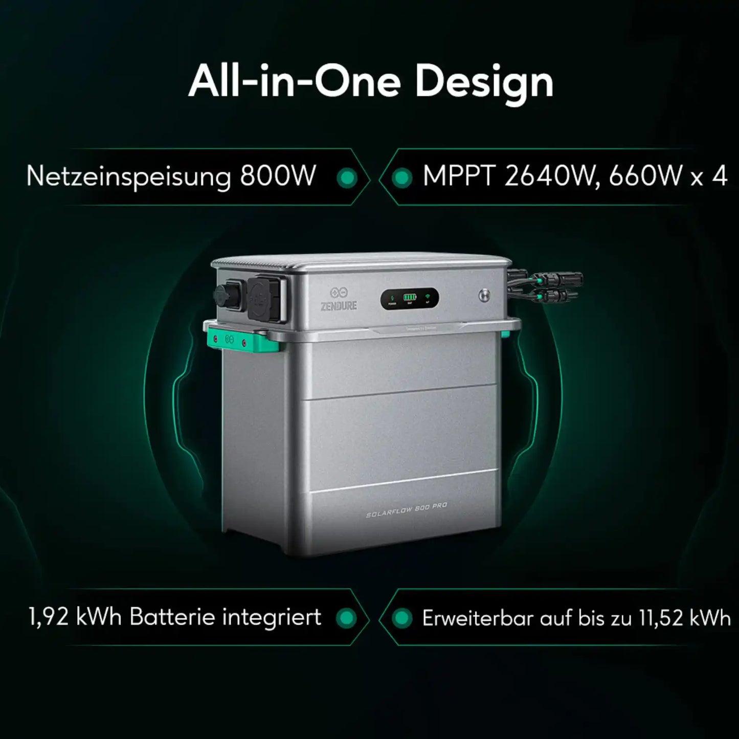 Zendure SolarFlow 800 Pro All in One Design