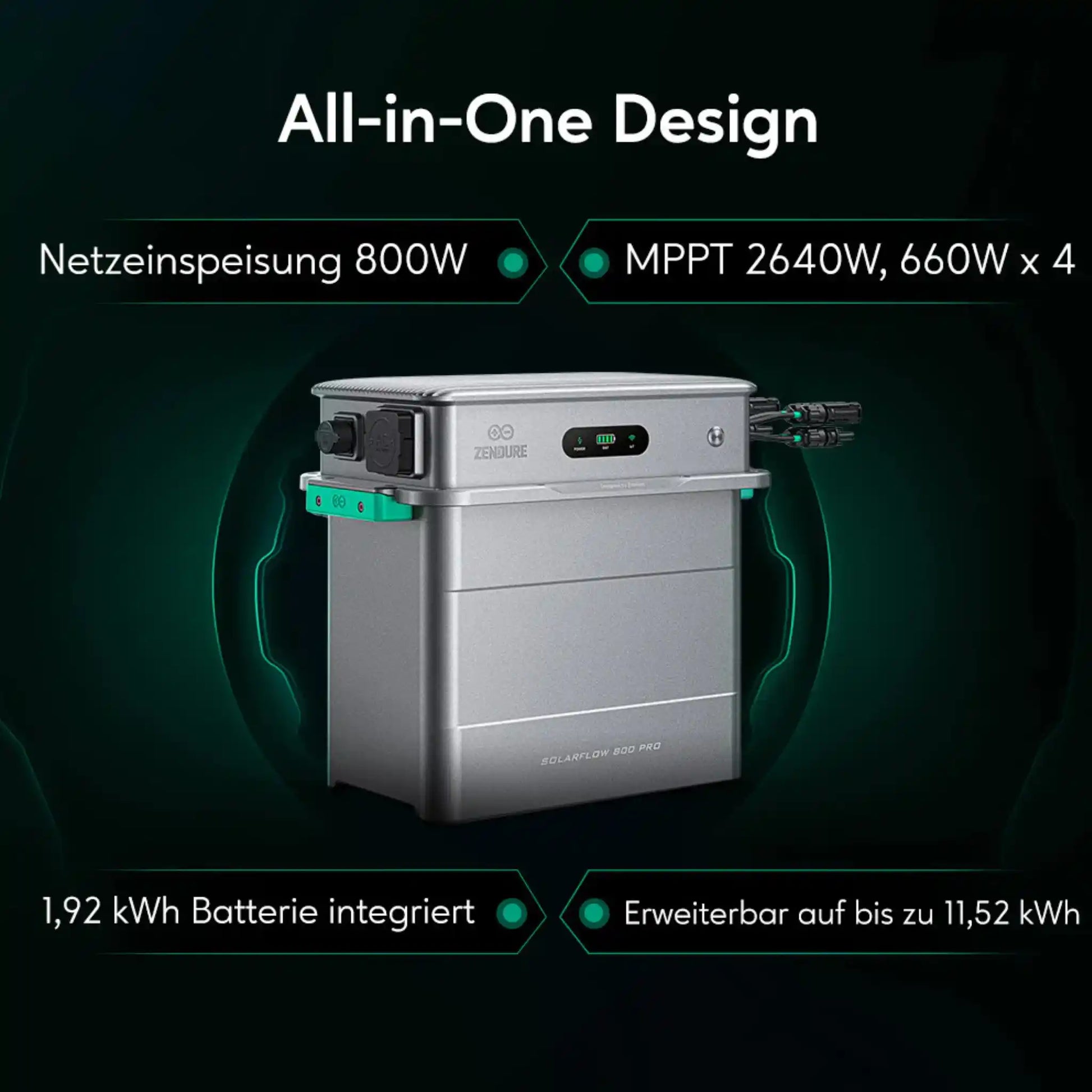 Zendure SolarFlow 800 Pro All in One Design