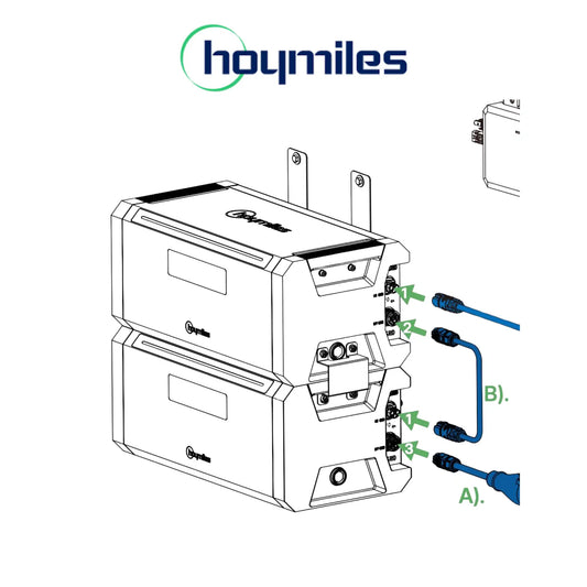 Hoymiles HiBattery Montageset zur Verbindung von zwei Speichern inkl. Verbindungskabel