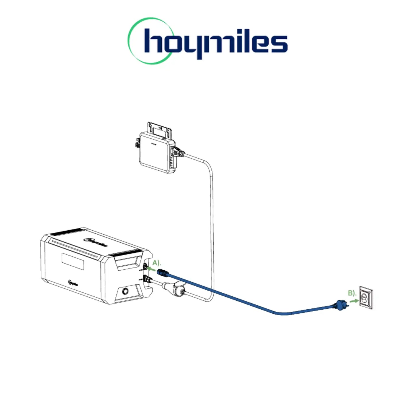 Hoymiles HiBattery Verbindungskabel