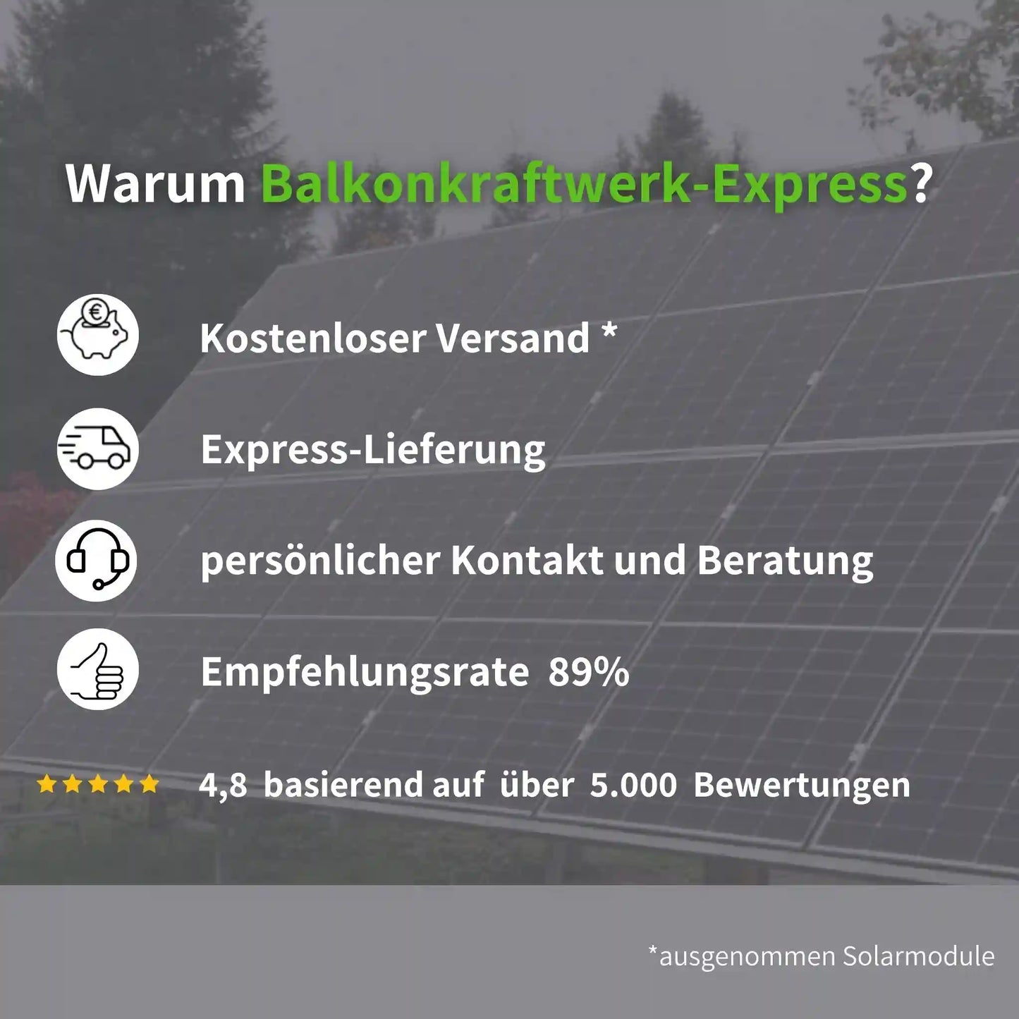 Warum Balkonkraftwerk Express? USPs von Balkonkraftwerk-Express